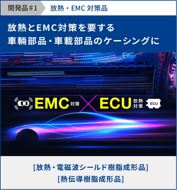 放熱・EMC 対策品