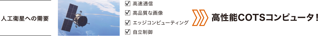 人工衛星への需要