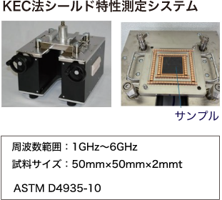 KEC法シールド特性測定システム
